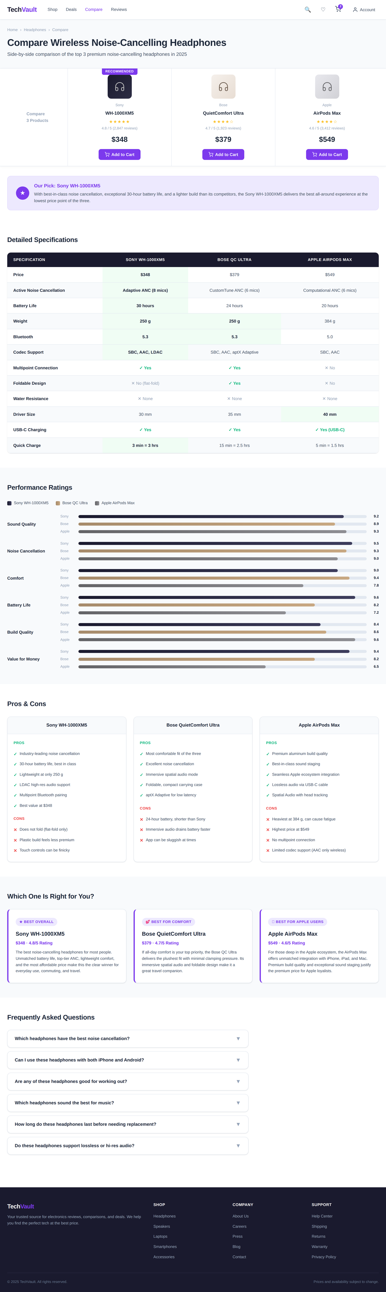 product comparison page generated by Claude