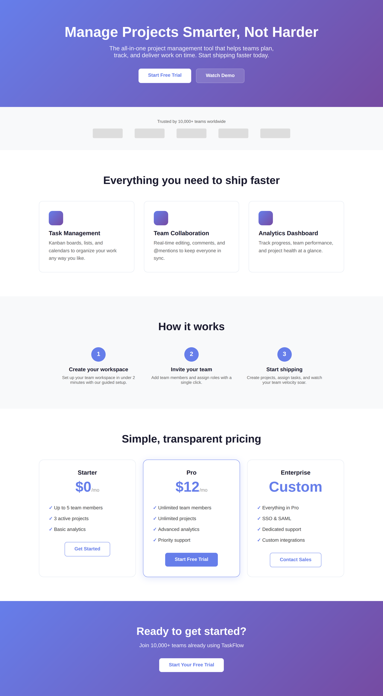 complete saas landing page generated by Claude