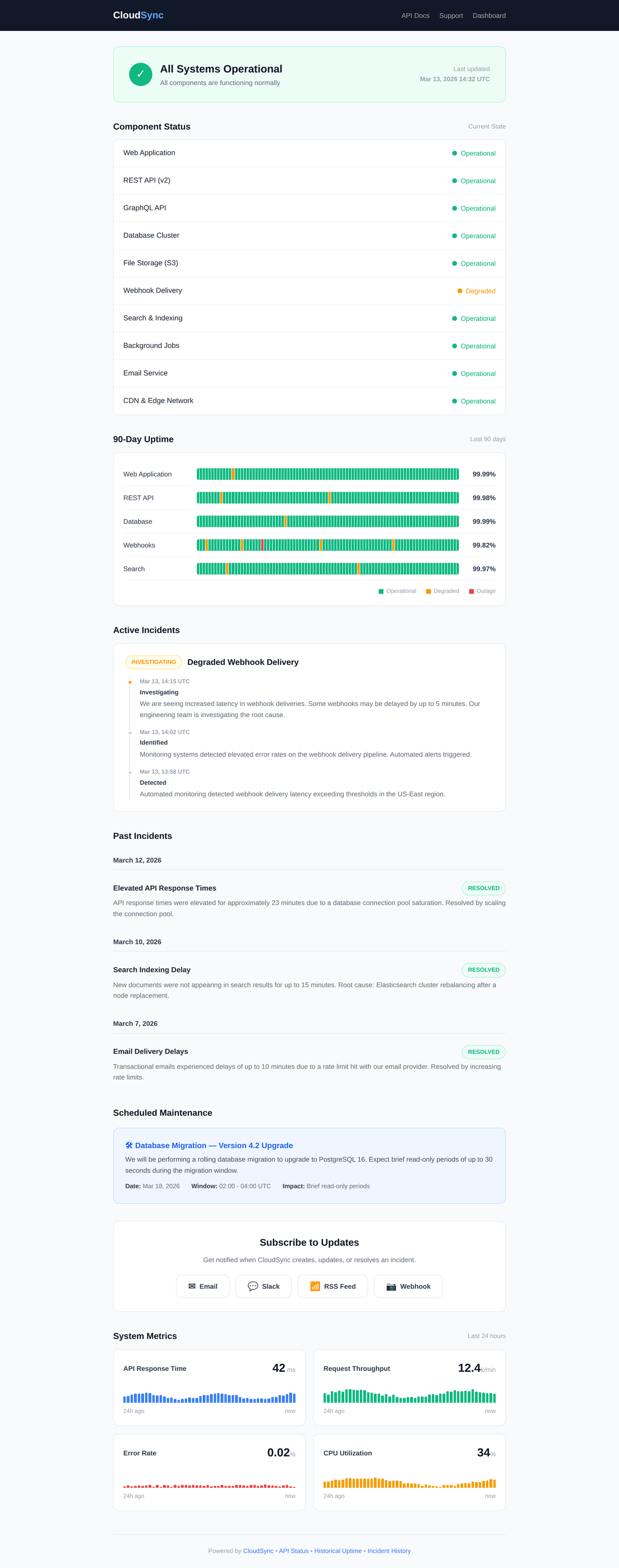 saas status page generated by Claude
